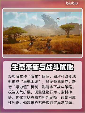 怪物猎人荒野618更新内容🔥全新活动等你来探索！🎮截图6