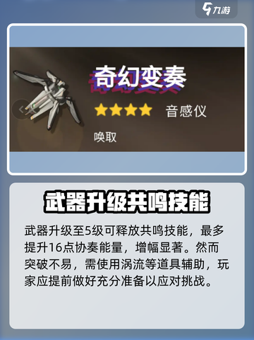 鸣潮✨：奇幻变奏获取攻略大公开！截图4