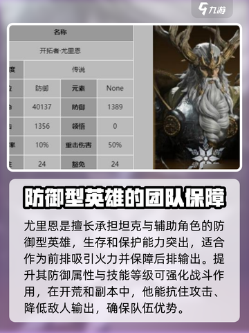 龙息神寂尤里恩🔥技能解析，游戏党必看！截图4