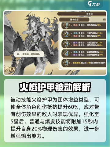剑与骑士团：普罗拉技能全解析🔥💥截图4