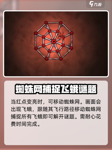 人生画廊4-1怎么过介绍截图4