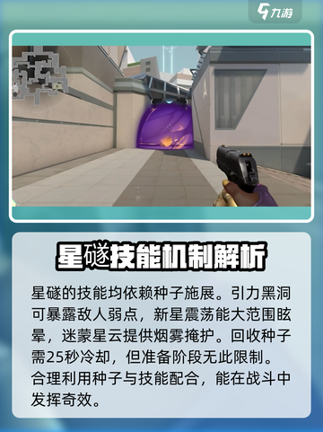 无畏契约源能行动星礈玩法介绍介绍截图3