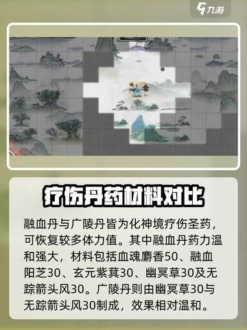 鬼谷八荒🔥全丹药效果汇总，修仙必备！截图6