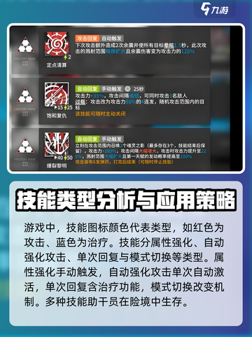 明日方舟技能有哪些介绍截图2