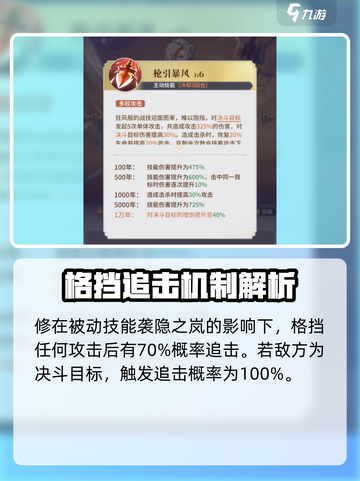 永夜降临：复苏修🔥超强解析， intensity爆表！截图3