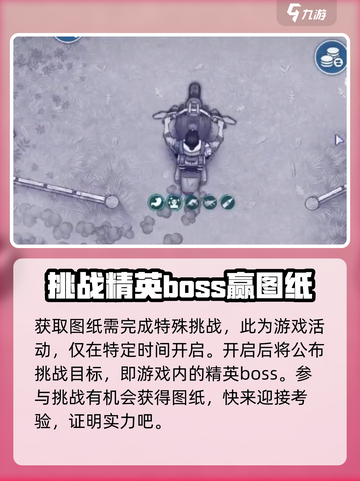 阿瑞斯病毒2🔥摩托车图纸获取攻略✔截图2