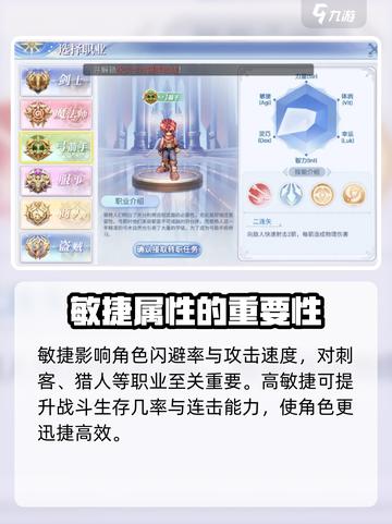 仙境传说RO新启航萌新属性加点攻略介绍截图3