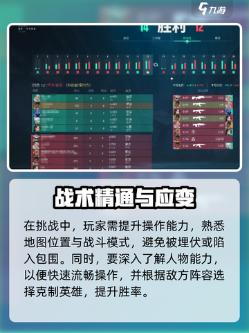 💥无畏契约段位揭秘！三段制挑战你的极限🎮截图4
