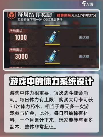 白荆回廊大月卡多少钱介绍截图4