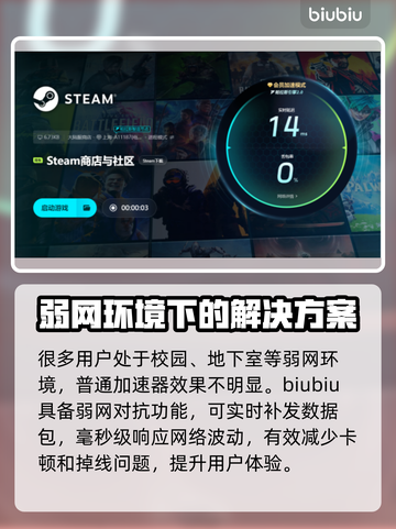 高性价比加速器推荐，玩游戏不卡顿🔥🎮截图5