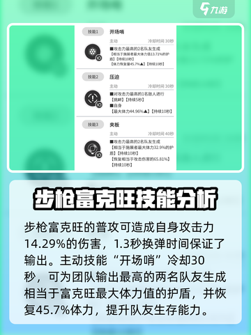 胜利女神新的希望富克旺值得培养吗介绍截图3