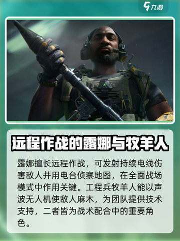 三角洲行动：五大干员🔥特点全揭秘！🎮截图3