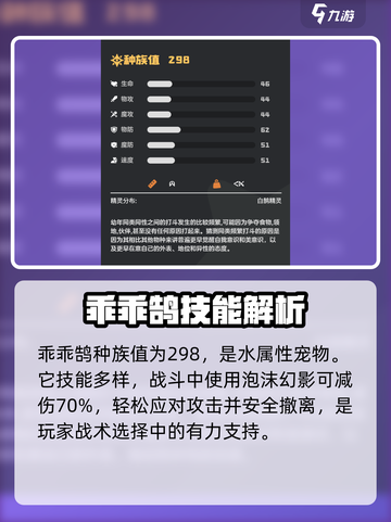 洛克王国世界乖乖鹄种族值是多少介绍截图2