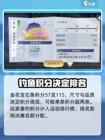 射雕钓鱼大赛怎么玩介绍截图4