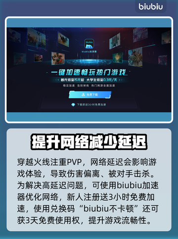 穿越火线🔥加速器推荐，吃鸡党必看！截图2