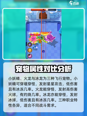 弓箭传说🔥宠物全攻略！游戏党必看👇截图3
