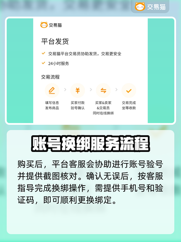 王者纷争😎买号就上这些平台✨截图5