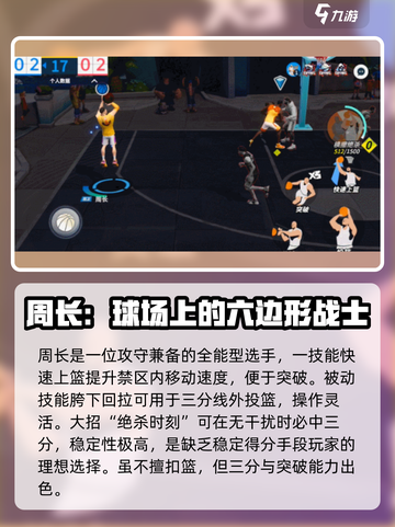 全明星街球派对原创球员有哪些介绍截图5