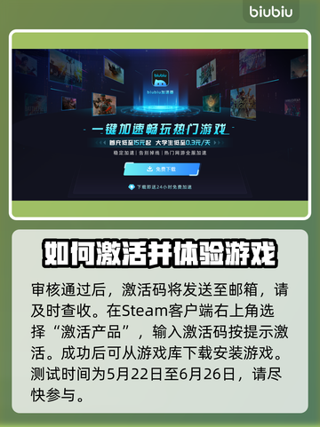 超级人类测试资格获取方式大曝光！🔥🎮快人一步抢名额！截图3