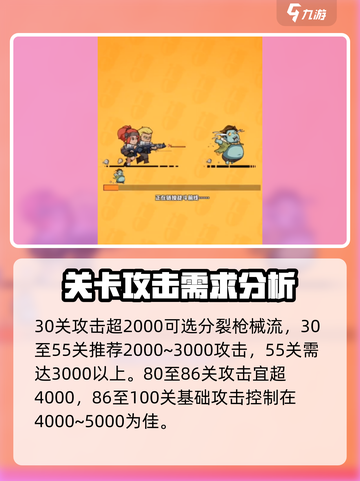 向僵尸开炮有多少关介绍截图3