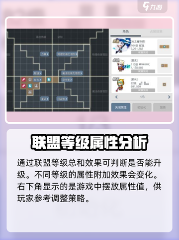 冒险岛枫之传说联盟攻略介绍截图4