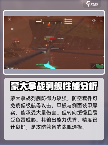 现代战舰蒙大拿怎么样介绍截图4