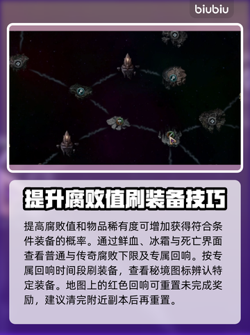 最后纪元暗金装备获取🔥超简单攻略！🎮截图4