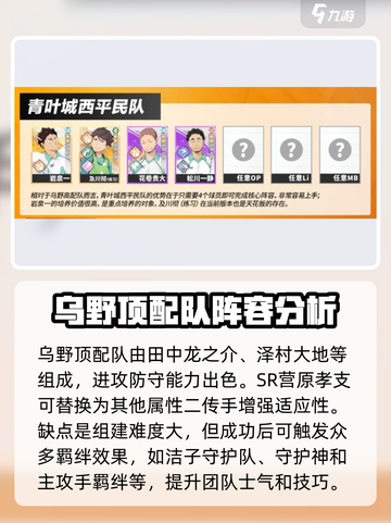 排球少年手游开服配队推荐介绍截图2