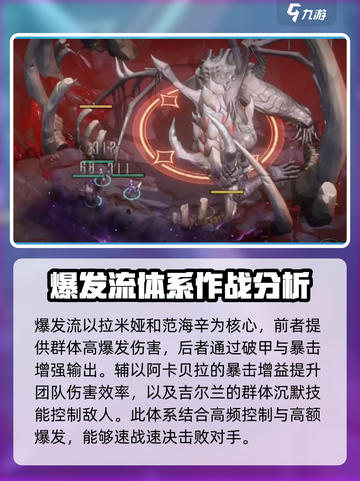 银与绯最强阵容🔥手游党必看！⚡截图4