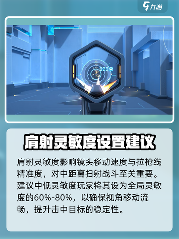 卡拉彼丘灵敏度设置推荐介绍截图6