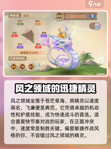 西普大陆手游异种精灵获取方法💥🔥截图5