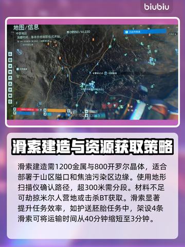 死亡搁浅2🔥滑索解锁方法⚡超简单技巧分享！🎮截图3