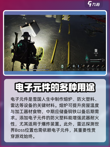 《七日世界》电子元件获取大揭秘💥🔥截图4