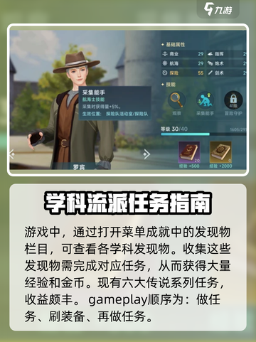 大航海时代传说🔥冒险等级飙升秘籍🎉截图3
