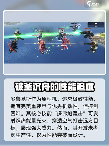 高达钢铁之诗多鲁基斯怎么样介绍截图2