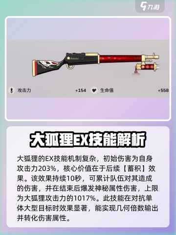 蔚蓝档案大狐狸怎么样介绍截图3