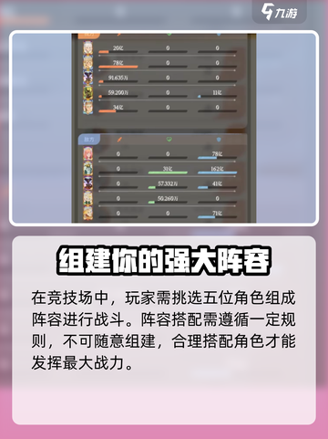 剑与远征2🔥竞技场开启方法全攻略！🚀截图4