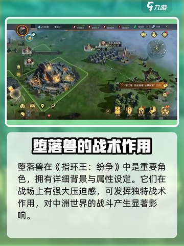 指环王纷争🔥堕落兽超强攻略来了！玩就对了👍截图4