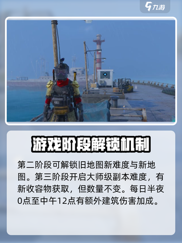 七日世界罗塞塔阵营介绍介绍截图4