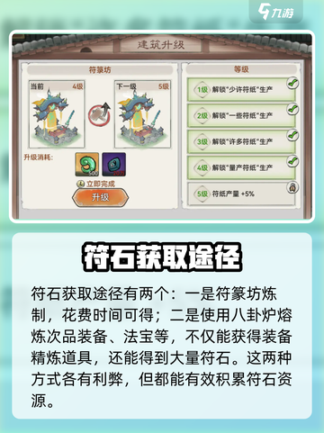最强祖师符石获取秘籍✨《仙剑奇侠传》必看🔥截图2