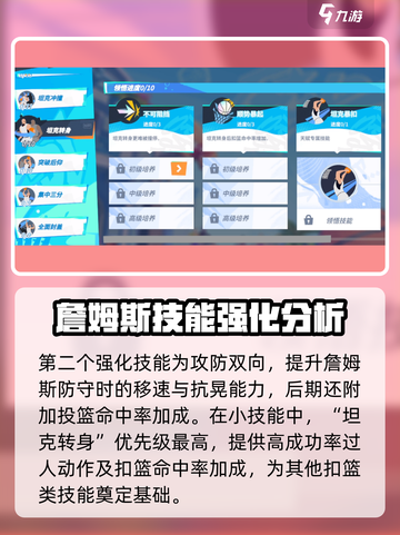 全明星街球派对詹姆斯强化攻略介绍截图3