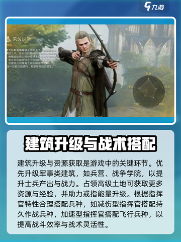 《指环王纷争》开荒必看！低损攻略🔥速成截图3