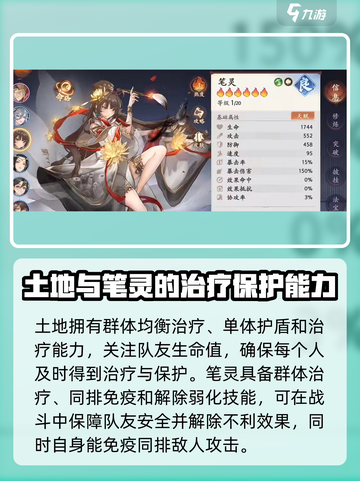 西游笔绘🔥最强治疗角色排行与攻略大全来啦！截图5