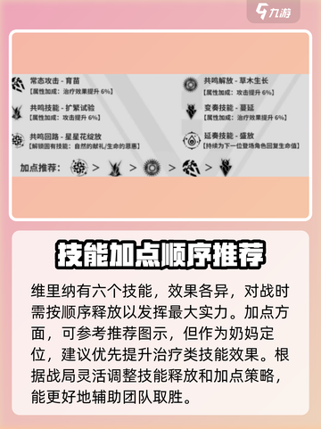 鸣潮🔥维里纳培养攻略，快速养成秘籍！截图3
