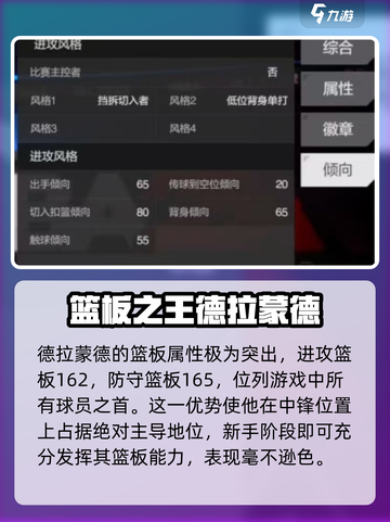美职篮全明星德拉蒙德好用吗介绍截图3