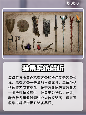 暗黑破坏神4装备系统全解🔥新手必看！截图3
