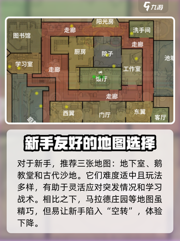 鹅鸭杀手游🔥新手必玩地图推荐！🎉截图5