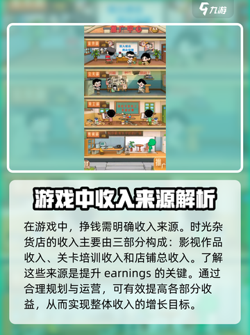 时光杂货店怎么挣钱介绍截图2