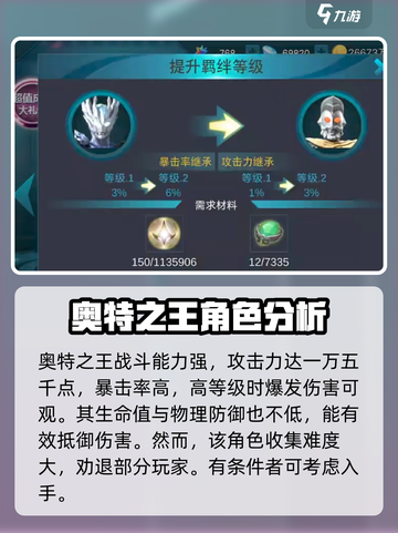 奥特曼传奇英雄2奥特之王怎么样介绍截图2