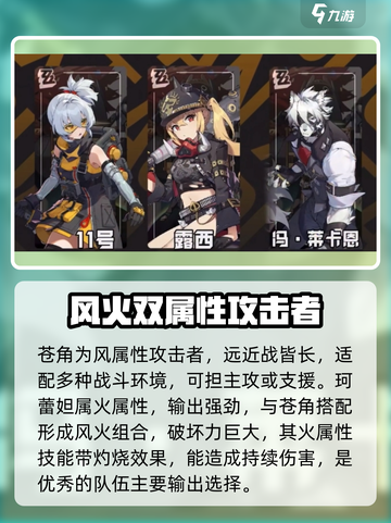 绝区零四星角色大曝光🔥，游戏党必看！截图4
